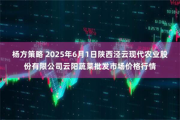 杨方策略 2025年6月1日陕西泾云现代农业股份有限公司云阳蔬菜批发市场价格行情