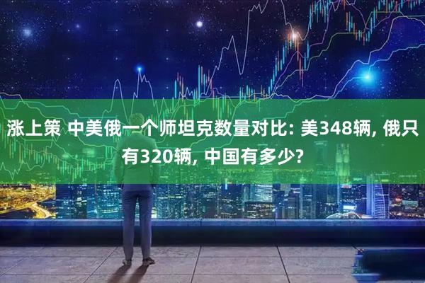 涨上策 中美俄一个师坦克数量对比: 美348辆, 俄只有320辆, 中国有多少?